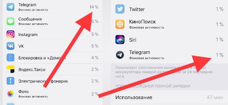 Телеграм канал с обоями iphone