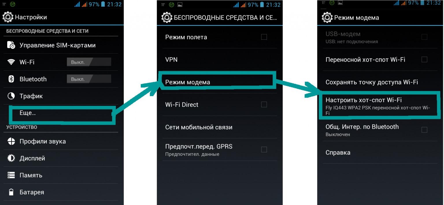 Какой ттл на андроид для раздачи wifi