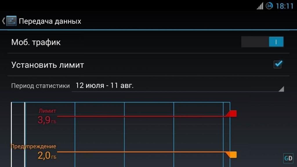 Ограничения в андроид redmi