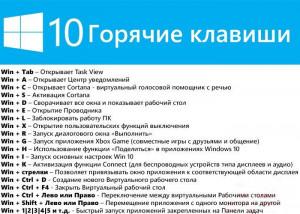 Как изменить размер окна в windows 10 горячие клавиши