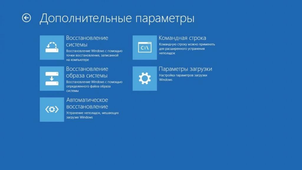 Как сделать резервную копию windows 10 командная строка