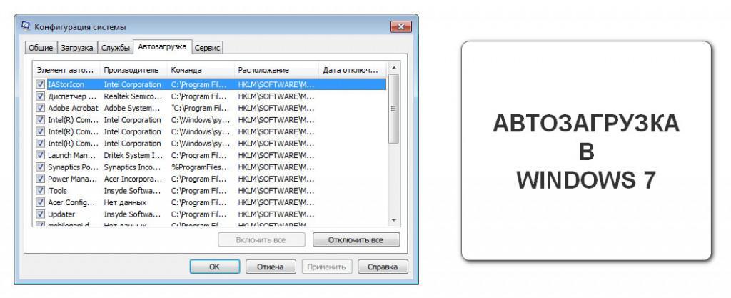 Как включить автозапуск устройств на виндовс 7