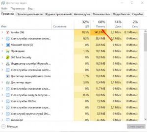 Как посмотреть загруженность оперативной памяти
