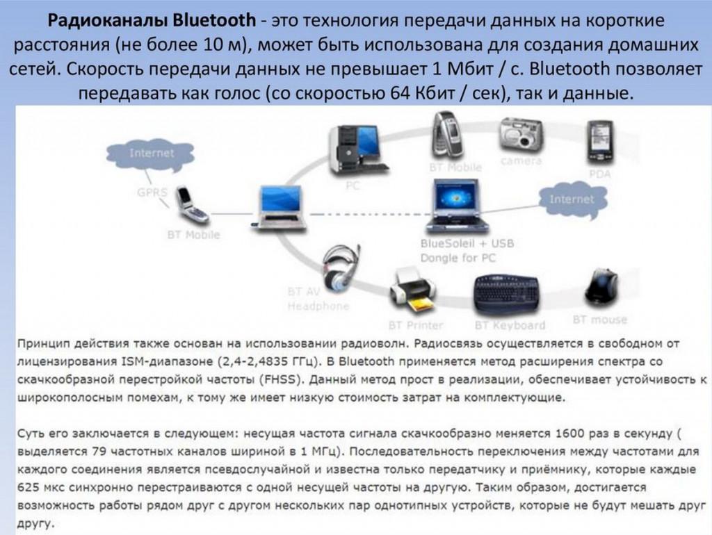 Подключение bluetooth к роутеру