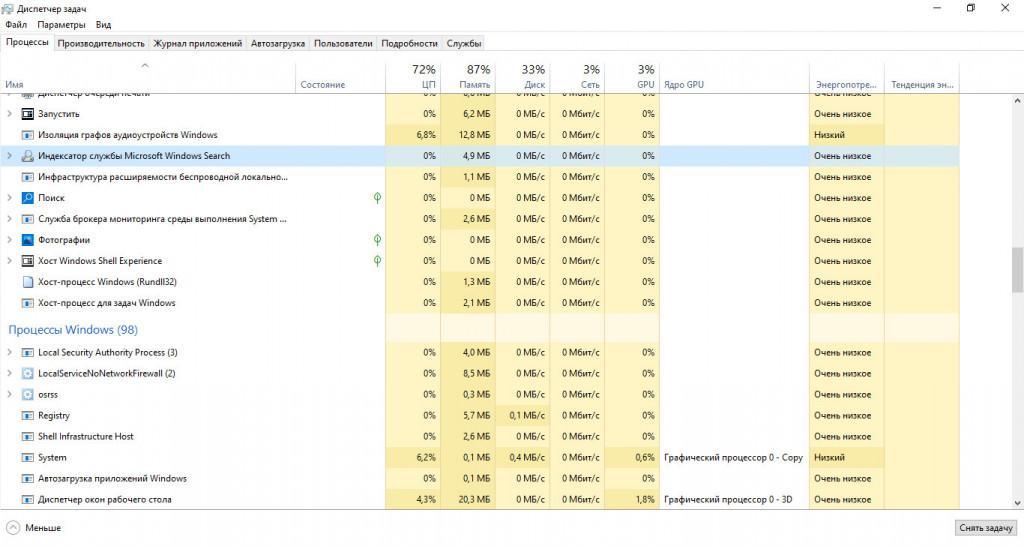 Microsoft host грузит процессор windows