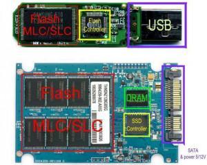 После клонирования на ssd не видит старый hdd