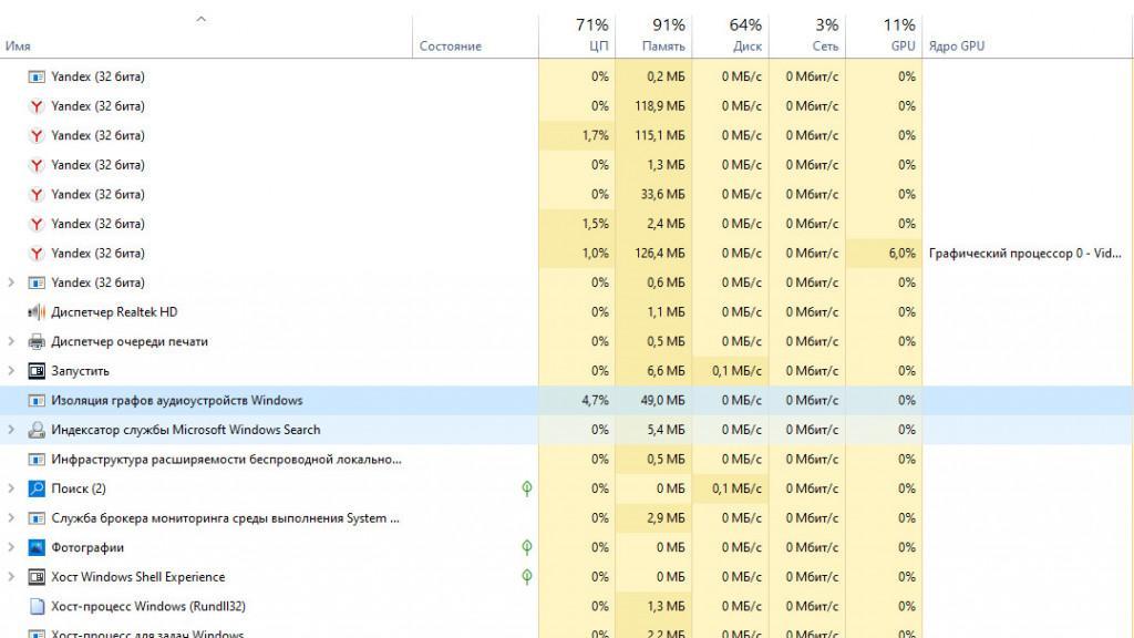 Изоляция графов аудиоустройств windows 10 грузит процессор