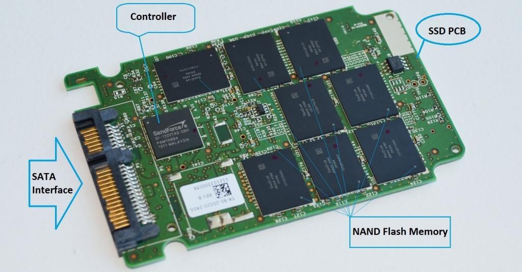 Как узнать название ssd диска на компьютере