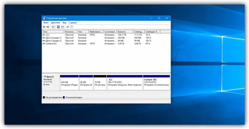 Проблемы с ssd дисками windows 10